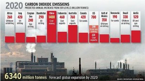 art-emissions_web-620x349