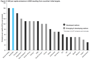 UntitledCIAfterParis