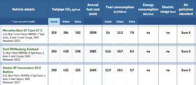 untitledguzzlersgreenguide